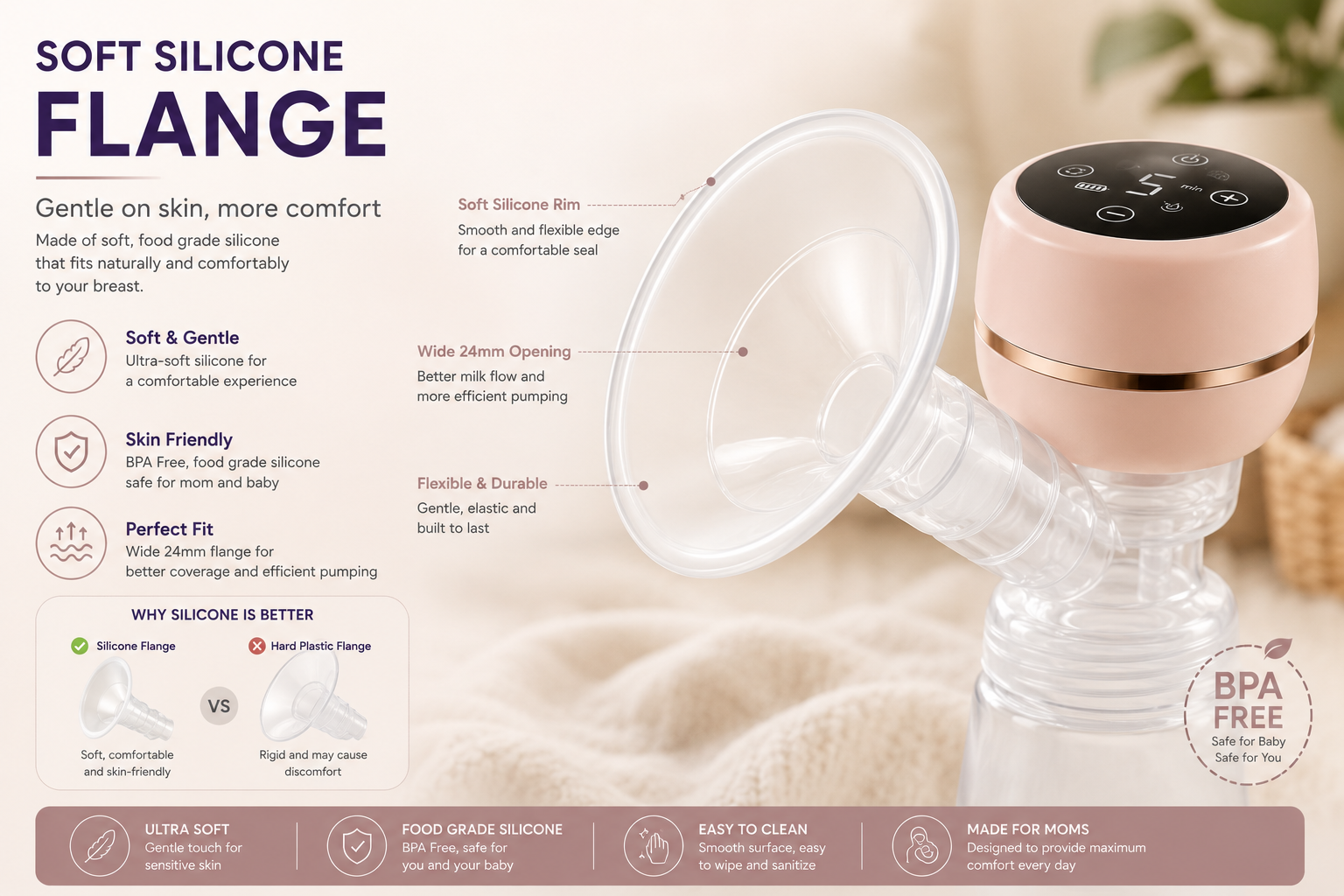 Only Baby Intelligent All-in-One Electric Breast Pump
