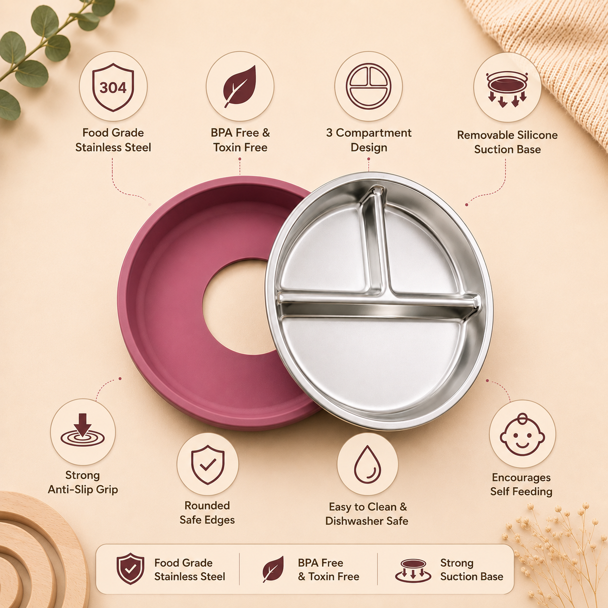 Premium Stainless Steel Feeding Set